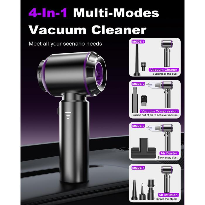 Акумуляторний ручний пилосос KITBEZN для авто та дому, безщітковий двигун, 26000Па, 3 режими потужності, бездротовий, фіолетовий