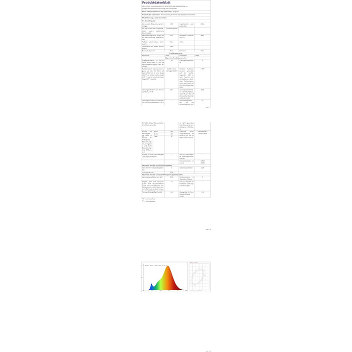 Настінний світильник Klighten LED 40см, 12Вт 850LM, теплий 3000K, білий, для вітальні та спальні, 110-240V