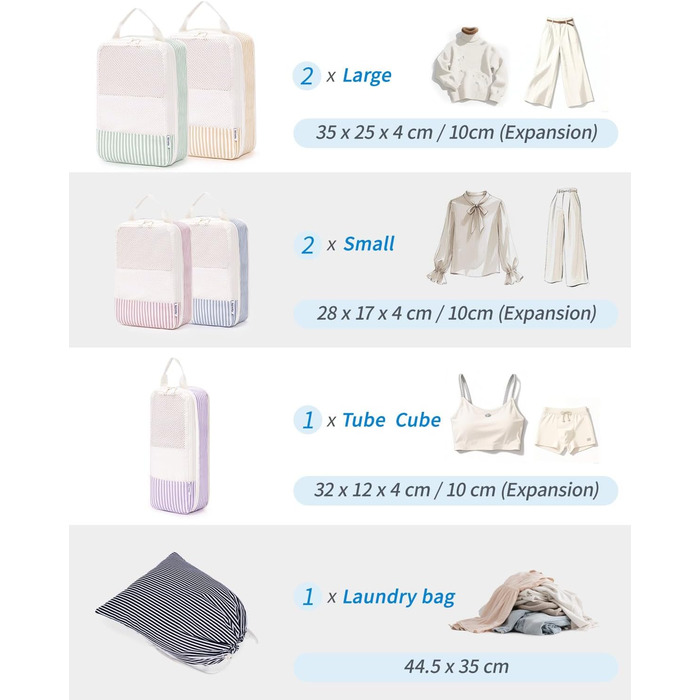 Набір органайзерів для валізи та рюкзака Narwey, 6 шт, компресійні пакувальні куби для подорожей, синій з візерунком