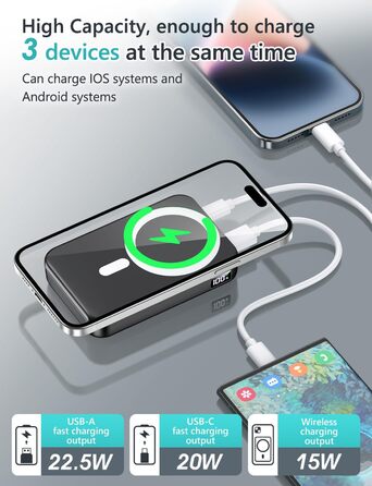 Магнітний павербанк Gxorul 12000mAh, PD 22.5 Вт, USB-C, LED дисплей для iPhone серії Black