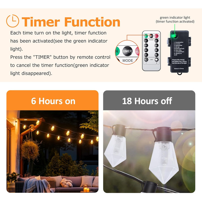 Ланцюжок прикрас для саду на батарейках G30, 9м, 20 LED, тепле світло, з пультом, таймером, димеруванням, IP64, для саду, Різдва, балкону, бістро