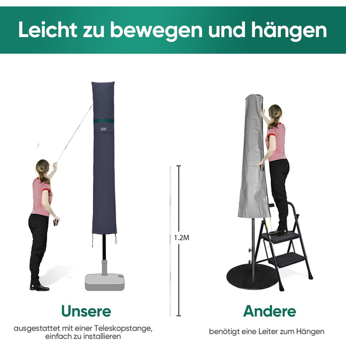 Чохол для садового парасоля Sekey: захисна накидка з отворами для вентиляції, 100% поліестер, водонепроникний, 190 x 30/50 см, темно-сірий