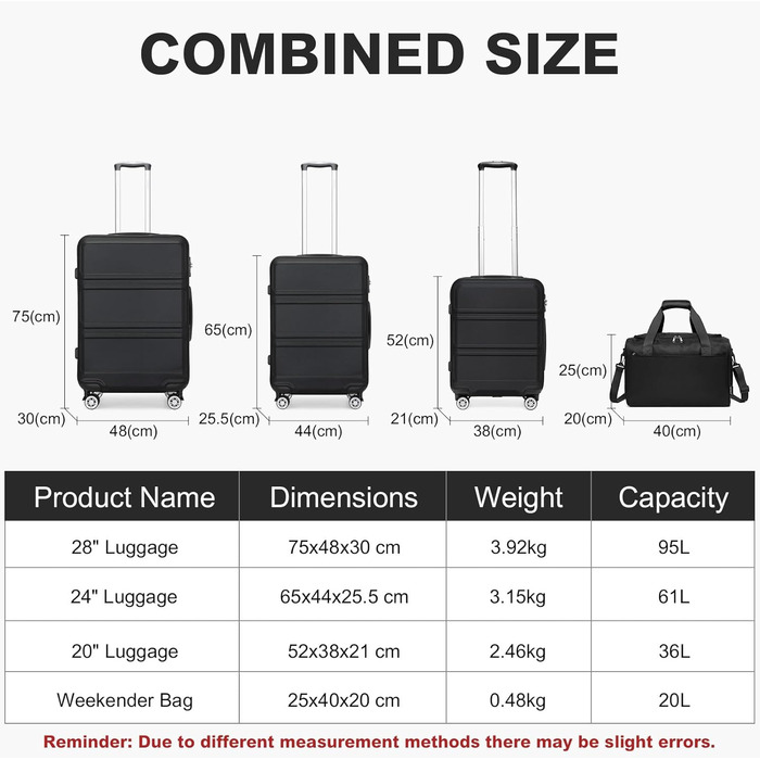 KONO Набір валіз-ролерів 2 в 1, 55 см, ручна поклажа, кремовий, набір для подорожей