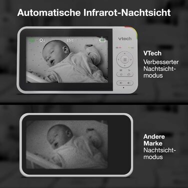 Відеоняня VTech VM924 з камерою, 5