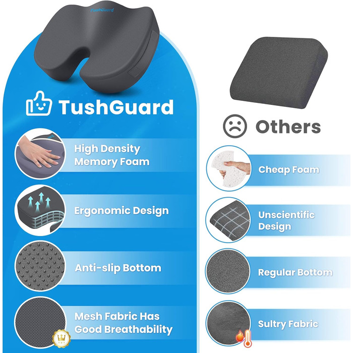 Подушка для сидіння TushGuard: для офісного крісла, авто, з Memory Foam, протиковзка, сіра, велика