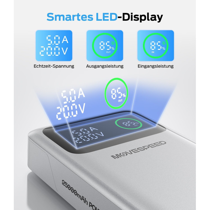 Power Bank MOVESPEED 145W 25000mAh з 3 USB-портами, PD 3.1, Digital Display - для ноутбуків, iPhone, Galaxy, iPad