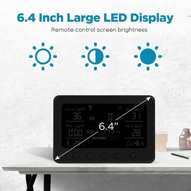 Вимірювач якості повітря Therm La Mode CF-30 зі Smart-додаток: виявлення забруднювачів, пилку, CO2, PM2.5, PM1.0, формальдегіду, температури. Великий LCD-дисплей