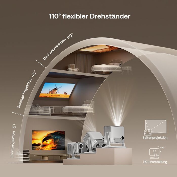 Aurzen Boom Mini 4-в-1 Smart Beamer з Google TV, 4K, проєктор для дому та на вулицю, 20W Dolby Audio, 500 ANSI, автофокус ToF, корекція трапеції, Wi-Fi/Bluetooth, сумісність з мобільним телефоном (сірий)