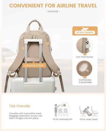 Сумка-рюкзак LOVEVOOK для жінок, з відділенням для ноутбука, водонепроникна, для подорожей, роботи, навчання, універсальна, 1-hellgrün-beige (15,6 дюймів, сіро-рожевий)
