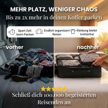 Набір компресійних органайзерів для одягу в подорожі Midnight Escape, 7 предметів, чорний — компресійні пакувальні куби для валізи та рюкзака