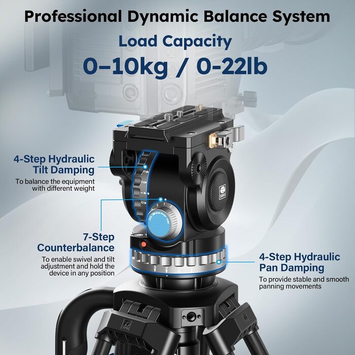 SIRUI Rapid System SQ75+VHS10 відеоштативний комплект, карбонові двійні ніжки, 75 мм напівкуля, професійна рідинна голова VHS10 з демпфуванням, вантажопідйомність 18 кг, швидке регулювання висоти