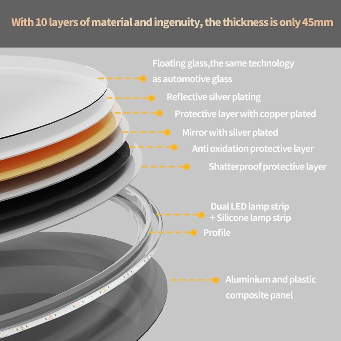 Дзеркало для ванної кімнати LUVODI кругле з підсвічуванням LED, 60 см, 3 кольори світла, регулювання яскравості, антизапарник, енергозберігаюче, для ванної, гостьової кімнати, туалету