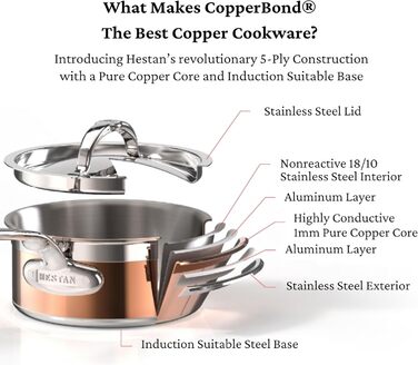Сковорода Hestan CopperBond Collection з чистої міді, сумісна з індукційними плитами, діаметр 21.6 см (8.5 дюймів)