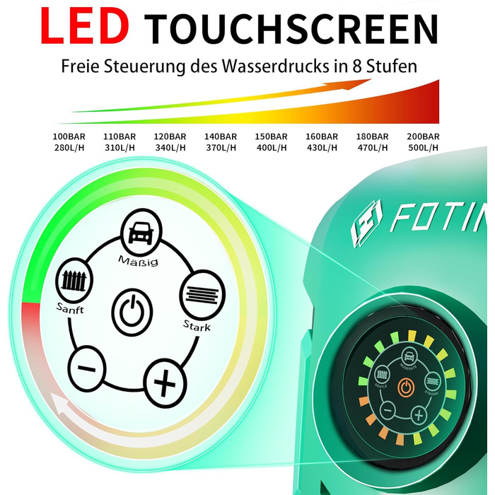 Високотискний мийник 2026 Neu 180 бар, 6-в-1 насадка, 420 л/год, 50 м²/год, економія води, з піноплавником 500 мл та барабаном для шланга (33x32x86 см, блакитний)