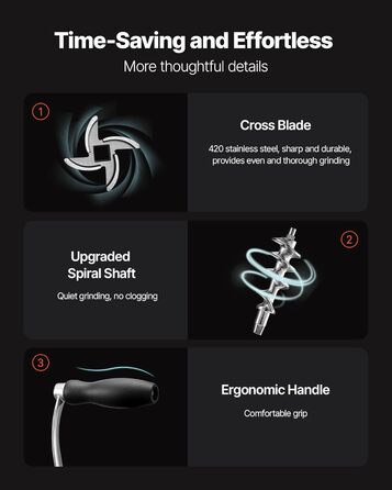 М'ясорубка ручна VEVOR з нержавіючої сталі 304, диски 4.5/8 мм, для фаршу та ковбас, 38 см, срібляста