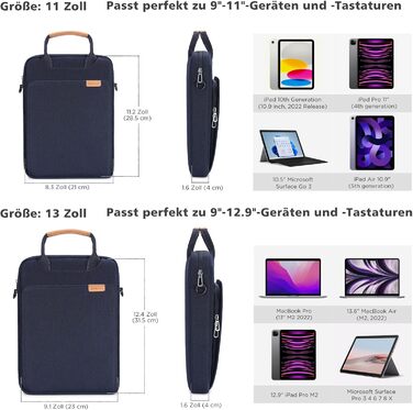 Водонепроникна сумка для ноутбука NIDOO для MacBook Air/Pro 13,6 дюйма, iPad Pro 12,9 дюйма, поверхня 12 дюймів, темно-синій