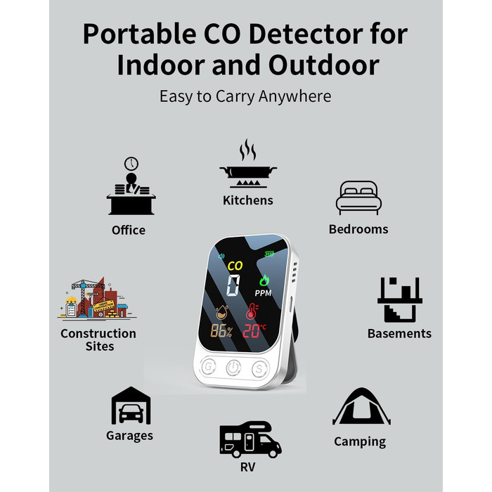 Детектор CO YEREADW 3-в-1: портативний детектор вуглекислого газу з індикатором температури та вологості, для дому, кемпінгу, 1 шт.