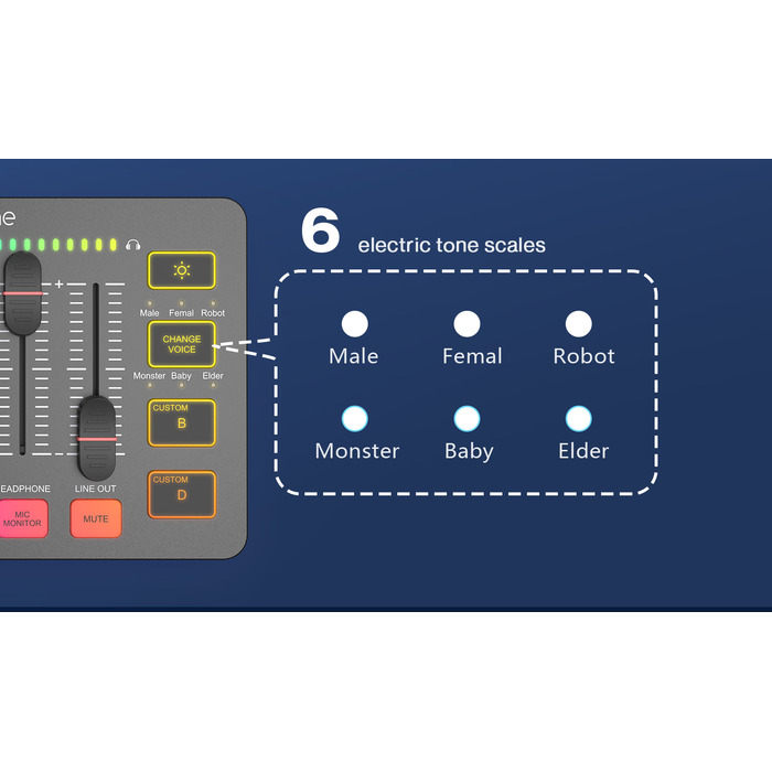 Аудіомікшер SC3 Fifine