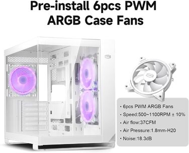 Комп'ютерний корпус ATX PCCOOLER C3T500 ARGB, 6 вентиляторів 120 мм, скляні панелі, безрамний дизайн, сумісний з RTX 40 серією, білий