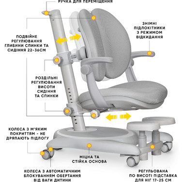 Дитяче крісло Mealux Ortoback Duo Plus Grey (арт.Y-510 G Plus)