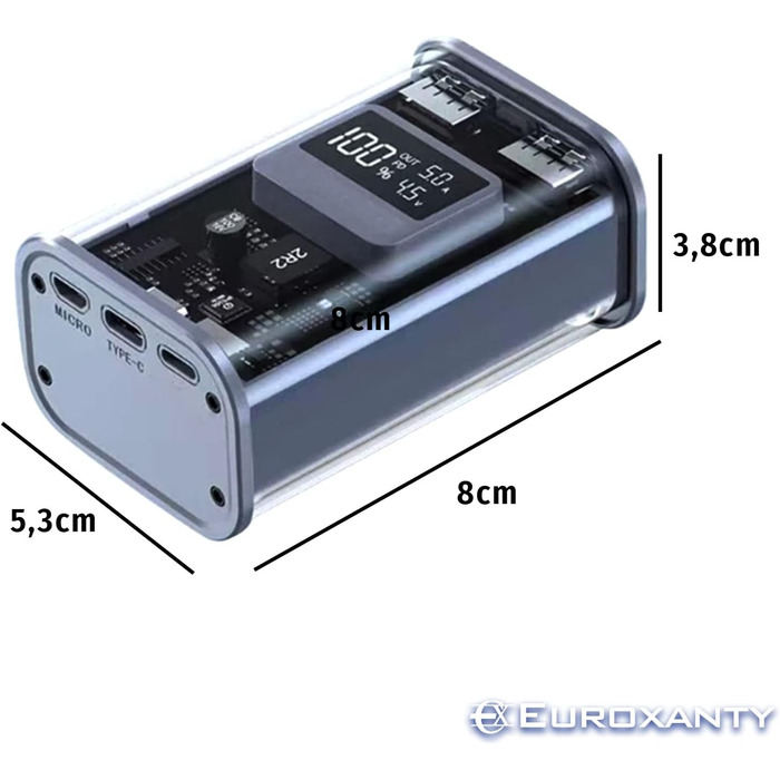 Павербанк EUROXANTY 20 000 мАг портативний акумулятор з РК-дисплеєм Прозорий USB Powerbank синій