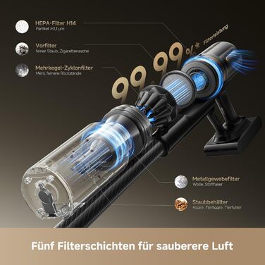 Dreame бездротовий пилосос V20: для твердих підлог та килимів, 24000PA, 90 хв роботи, фільтрація 99.99%, видалення шерсті тварин