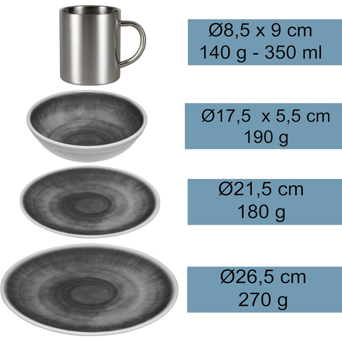 Набір посуду Melamin Adria Blue (2 особи) з нержавіючими термокружками - посуд для кемпінгу, відпочинку на природі, фестивалів