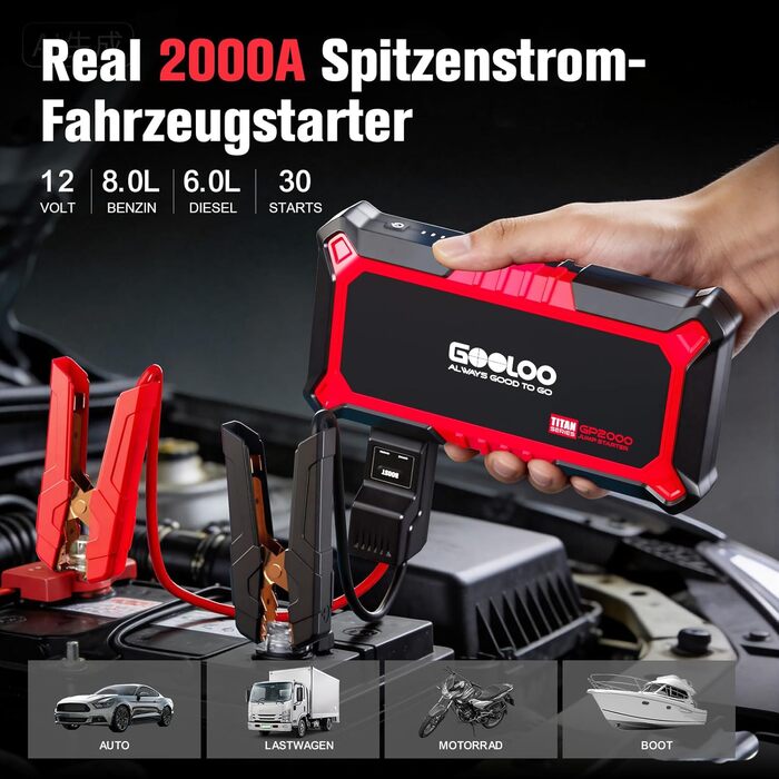 Powerbank Starthilfe GOOLOO GP2000 для автомобіля: 2000A, 12V, до 8.0L бензин/6.0L дизель, USB-швидка зарядка, LED, стартові кабелі