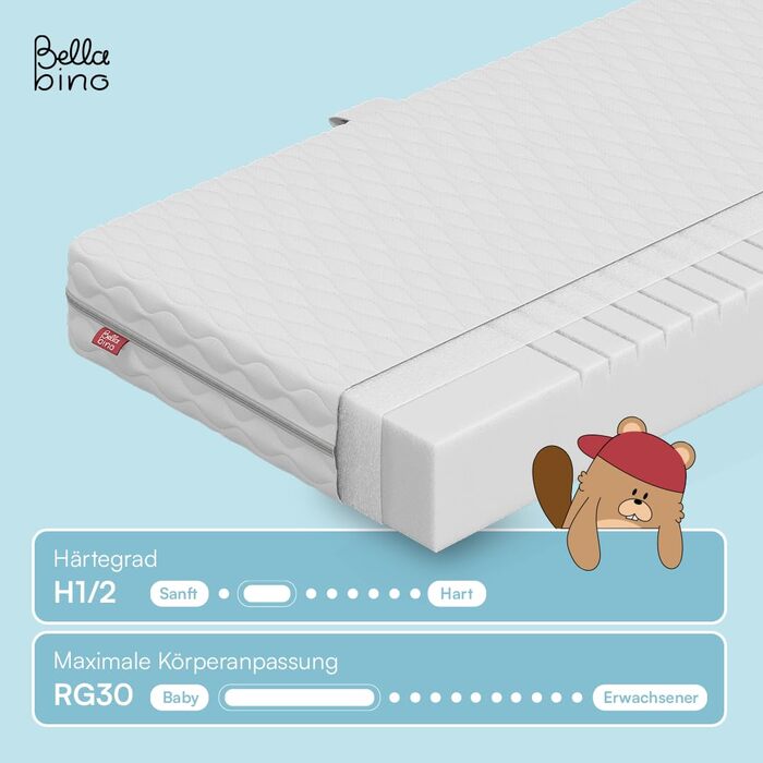 Ліжко дитяче Bellabino Vils 90x200 см – ліжко для малюків з бортиками та ламелями – ліжко Монтессорі з масиву сосни – біле для хлопчиків та дівчаток з місцем для зберігання (без ящика)