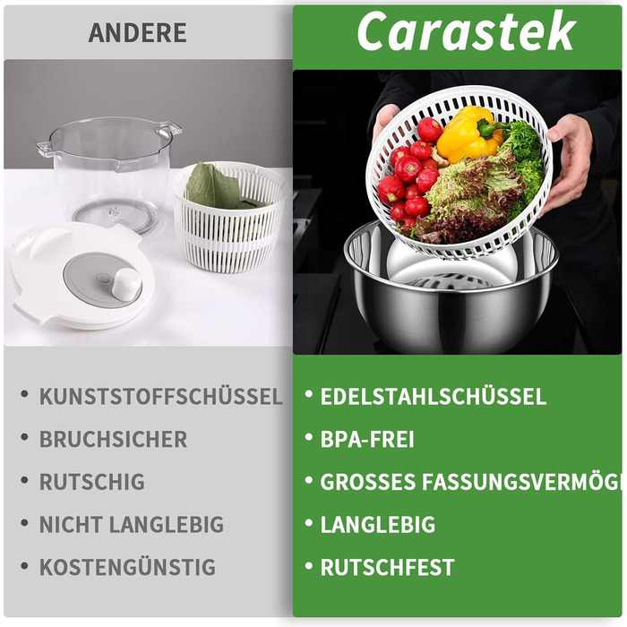 Салатниця-центрифуга 4.5л з нержавіючої сталі - для миття овочів, зелені та ягід