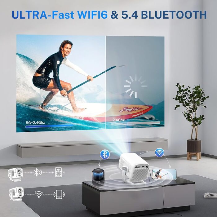 Проектор LYNCAST HY300 Pro: портативний, з Wi-Fi, Bluetooth, Android 11, 1080P/4K, поворотний 180°, для дому та на вулиці