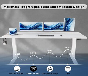 Електричний стіл Devoko з регулюванням висоти, стійкий, з пам'яттю, ергономічний, для стояння та сидіння (білий), 180 x 80 см