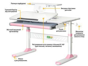 Дитячий стіл Evo-Kids TH-320 Pink (арт. TH-320 W/PN)