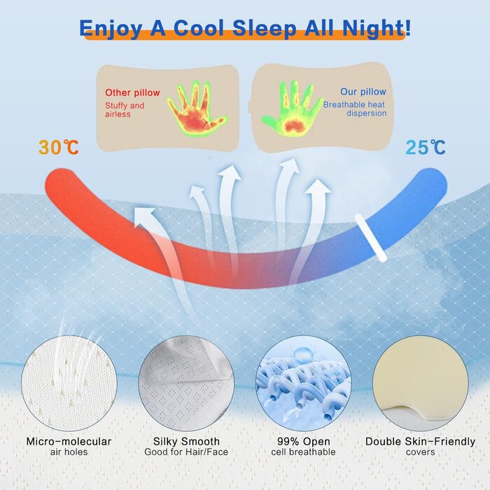 Подушка для шиї та плечей QIUBABYO з memory foam, ергономічна подушка для сну на боці, спині та животі з чохлом