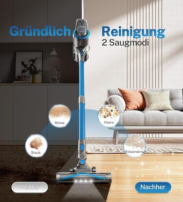 Бездротовий акумуляторний пилосос для дому, 25000Pa, 175W, 50 хвилин роботи, антизаплутана щітка, самостійна парковка, легкий, для килимів, твердих поверхонь, шерсті тварин (блакитний)