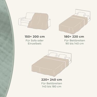 Плед LAYNENBURG Premium з мусліну, 150x200 см, 100% бавовна. Легкий літній плед, ковдра, накидка на ліжко/диван (Taupe)