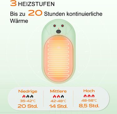 Електричні грілки для рук Lepwings 2 шт, 6000 mAh, багаторазові, 3 режими, до 20 годин тепла, USB-зарядка, для активного відпочинку взимку (чорний, м'ятно-зелений)