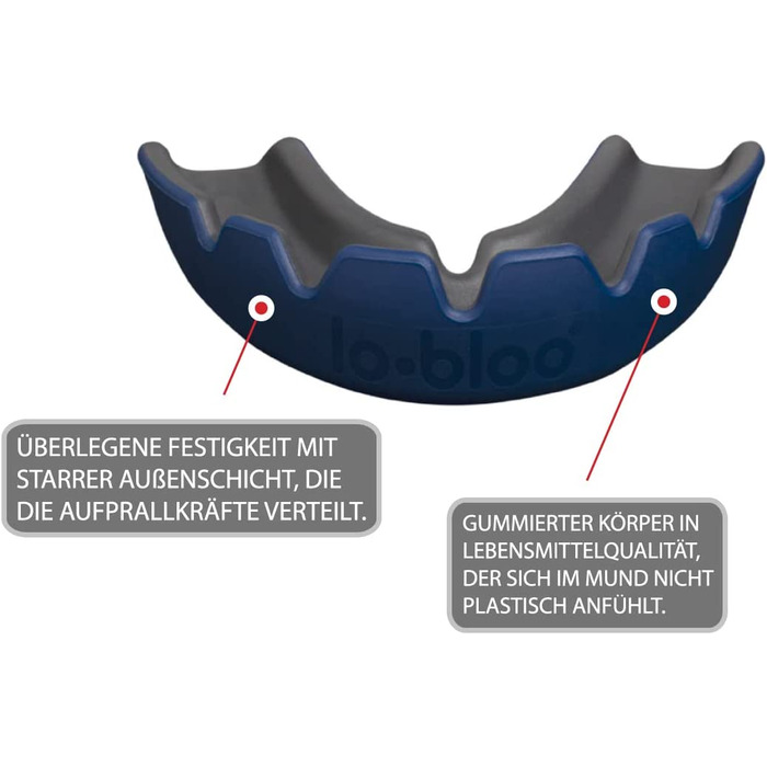Гладка захисна маска для зубів / рота Lobloo Бойові мистецтва для висококонтактних видів спорту, таких як ММА хокей футбол регбі, каппа подвійної щільності подвійної щільності, одного розміру для чоловіків і жінок діти від 11 років і старше, (темно-синій)