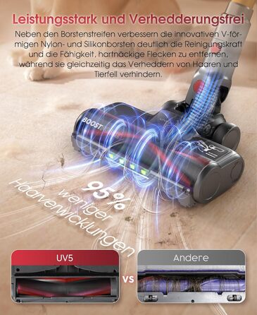 Бездротовий акумуляторний пилосос UNINELL HOME 50000Pa, 580W, 70 хвилин, LED-дисплей, антизаплутана щітка, для твердих поверхонь, килимів, шерсті тварин