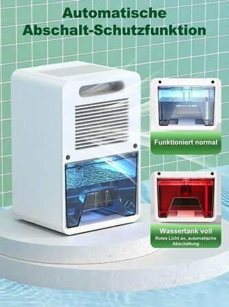 Електричний осушувач повітря 1800 мл, енергозберігаючий, для спальні та ванної кімнати, 22,5W, тихий, з режимом сну, таймером та автовимкненням (550 мл/день)