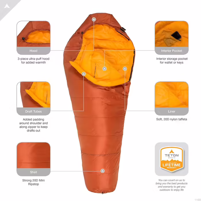 Спальний мішок TETON Sports Altos Ultralight Mummy з компресійним чохлом