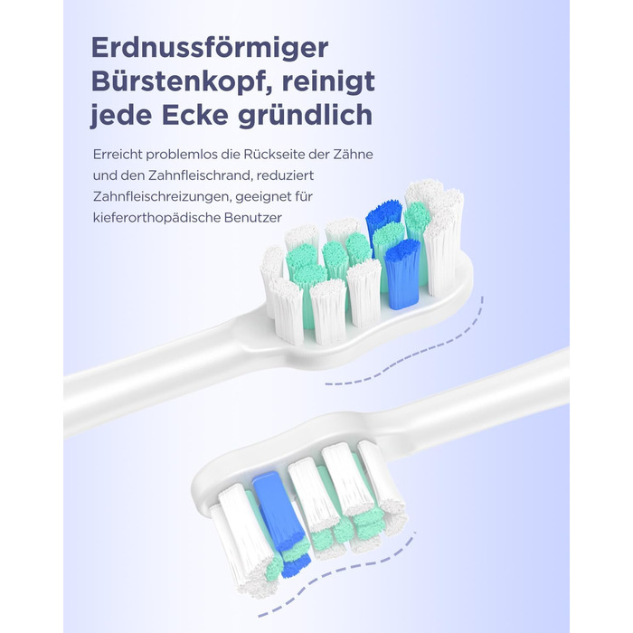 Електрична зубна щітка Sonic для дорослих та дітей, 5 режимів чищення, 8 насадок, блакитна