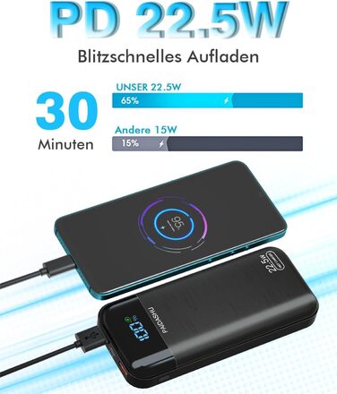 Дисплей, 3 виходи, 2 входи (002), 27000mAh 22.5W, PD20W, USB-C, LED