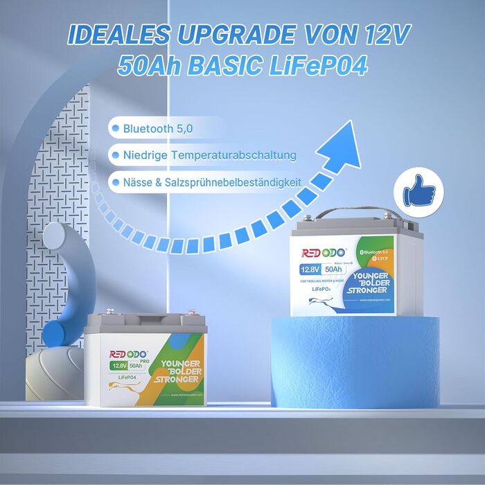 Акумулятор Redodo 12V 50Ah LiFePO4, , для сонячної системи, автофургонів, кемпінгу, човна, дому (12V50Ah TM Bluetooth)