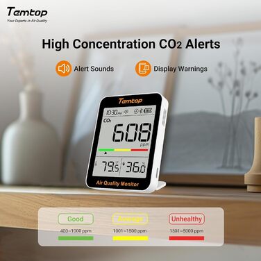 Temtop C1 Монітор CO₂ з термометром та гігрометром - точний вимірювач якості повітря для дому, офісу, школи. CO₂ та вологість з APP