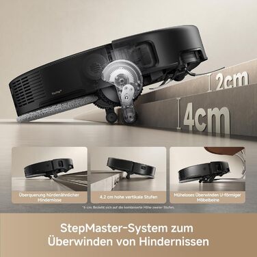 Робот-пилосос Mova P50s Ultra з мокрою прибиранням, 19000 Па, гаряча вода, самоочищення, LDS-навігація, RGB AI, LED-датчики, автоматичне порожнення та заправка