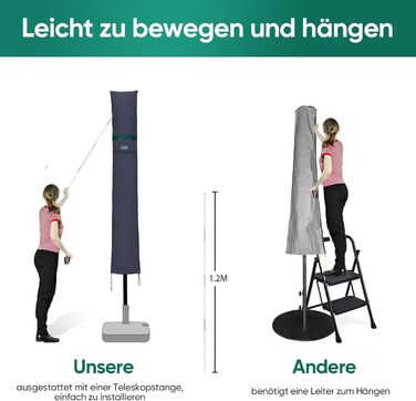 Чохол для садового парасоля Sekey: захисна накидка з отворами для вентиляції, 100% поліестер, водонепроникний, 190 x 30/50 см, темно-сірий