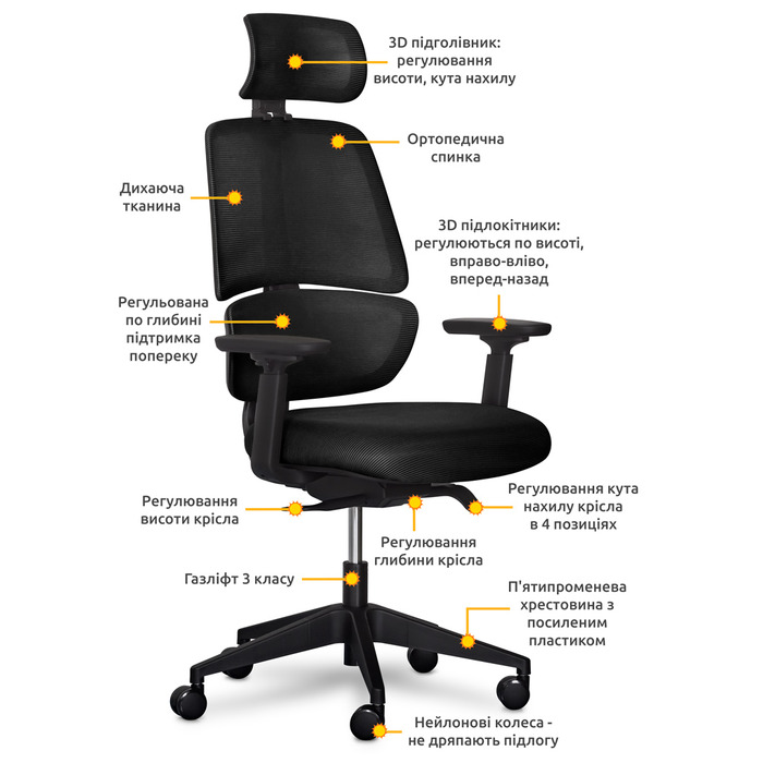 Комплект Mealux PowerDesk Lite Black + Leo Air Plus Black (арт. EVO-201 Lite W/W +Y 546 KB)