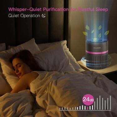 Повітряочисник MEGAWISE з 3-в-1 фільтром HEPA для дому та спальні. Захист від алергенів, пилу, тютюнового диму та диму від лісових пожеж.