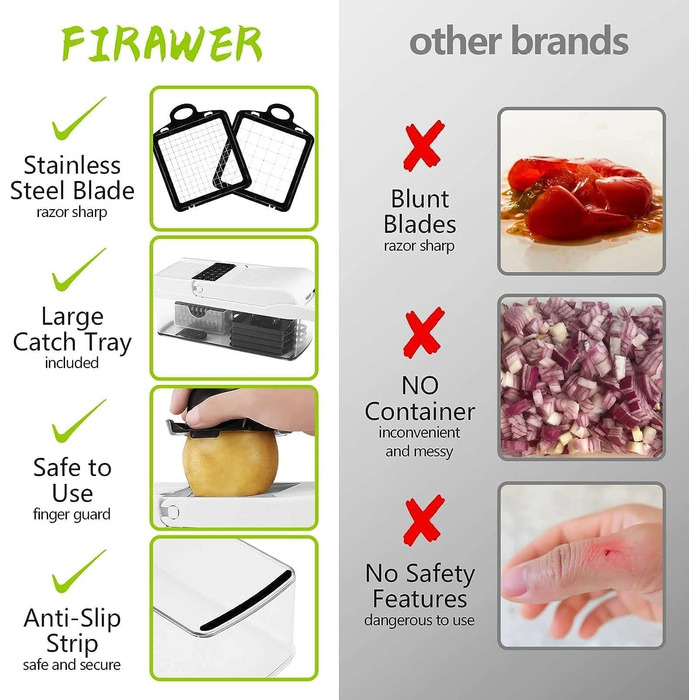 Багатофункціональний набір для нарізки овочів 22-в-1: спіралізатор, тертка, нарізач цибулі та картоплі, з контейнером 1.2л та друшляком (білий)